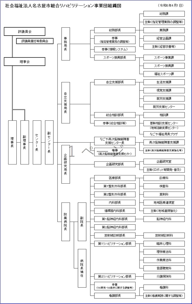 図1