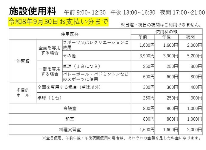 施設使用料（9月30日お支払い分まで）