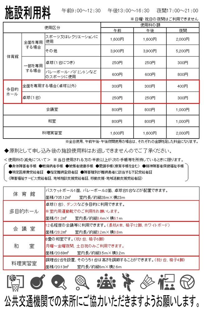 使用料