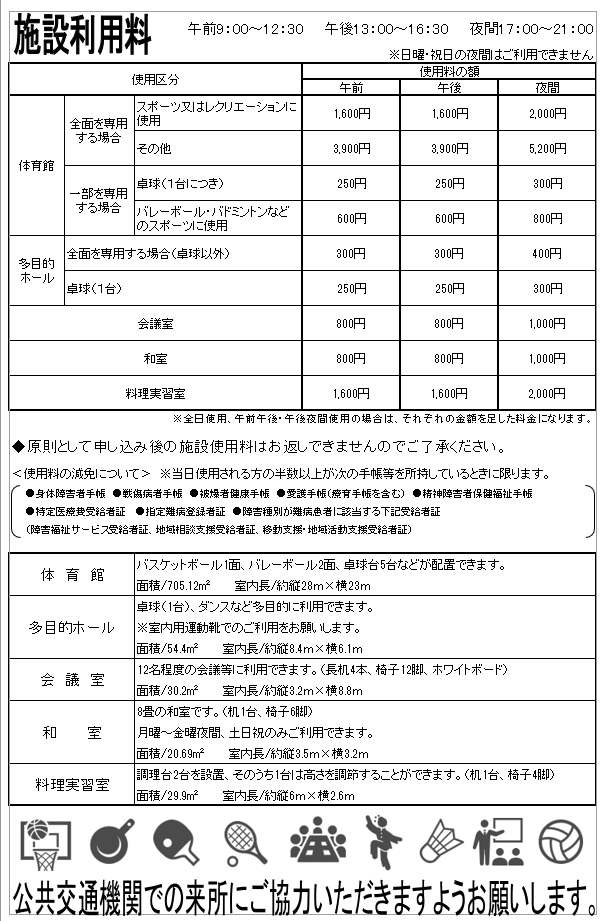 使用料