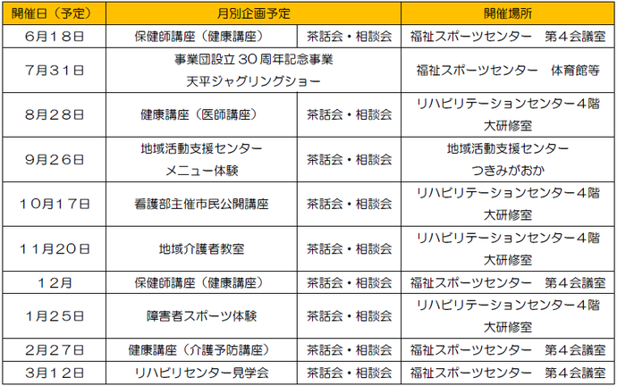 居場所・サロン事業30年度年間計画の表