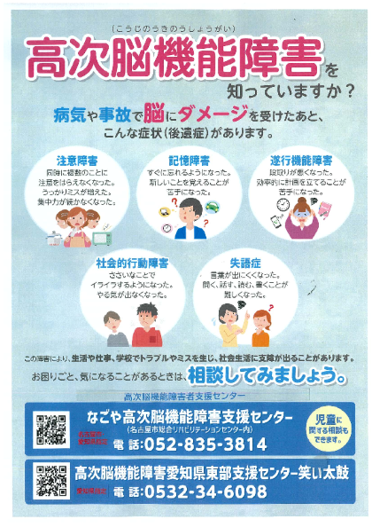 高次脳機能障害市民啓発ポスター